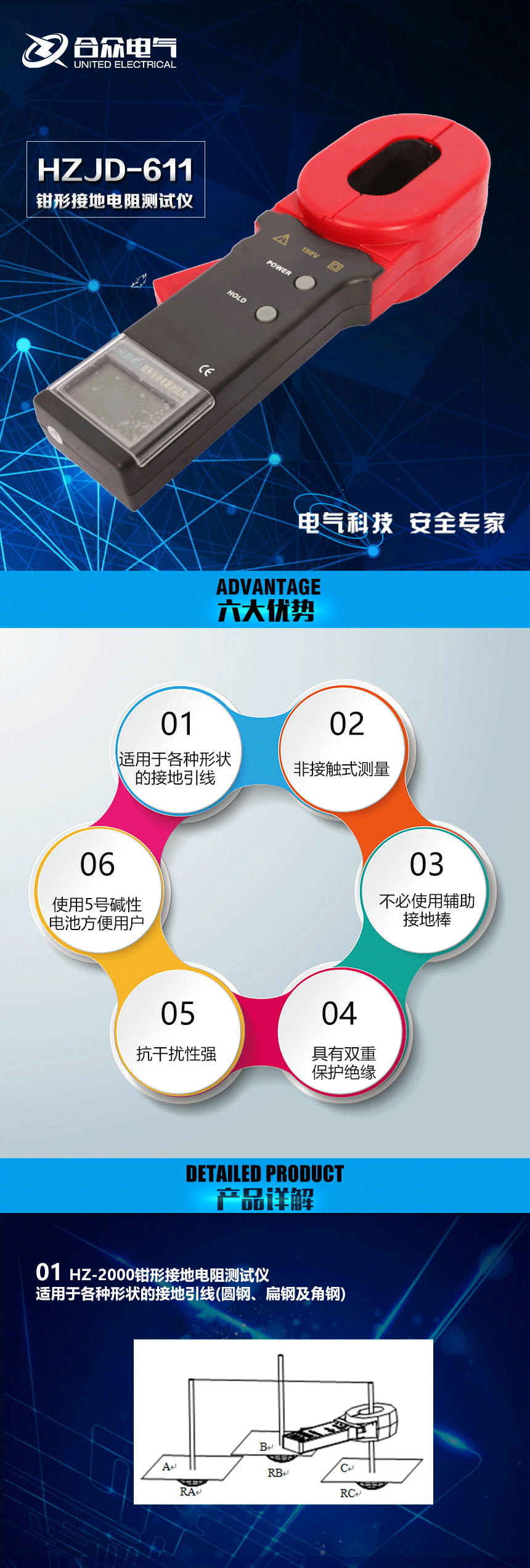接地電阻測(cè)試儀，鉗形接地電阻測(cè)試儀