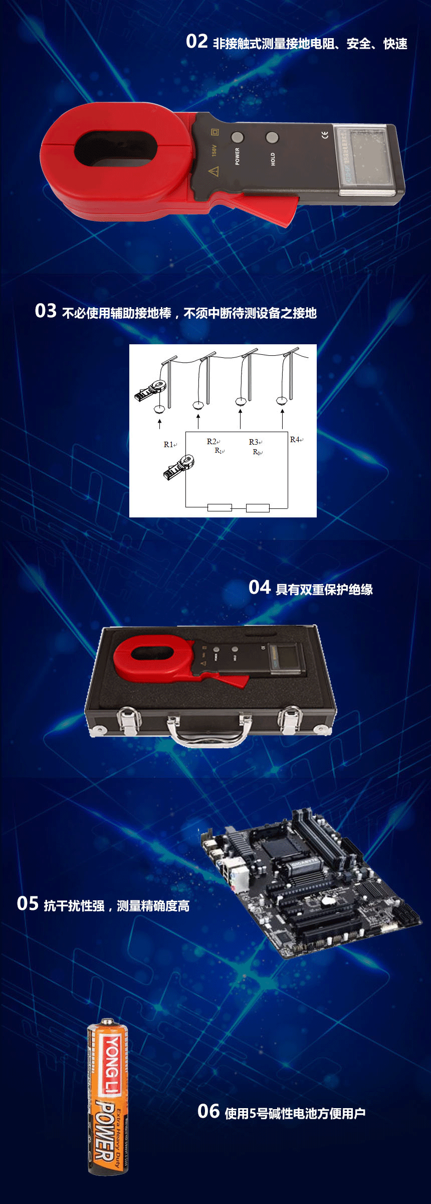 接地電阻測(cè)試儀，鉗形接地電阻測(cè)試儀